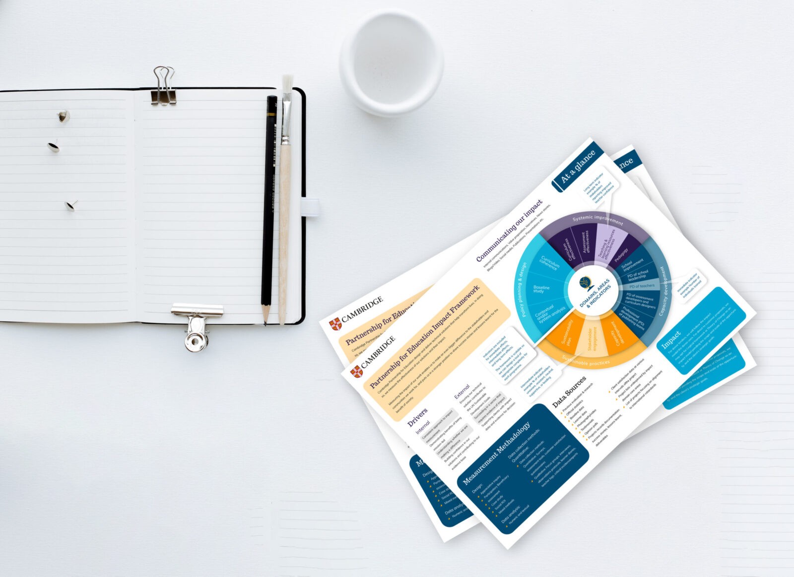 Graphic Design Agency